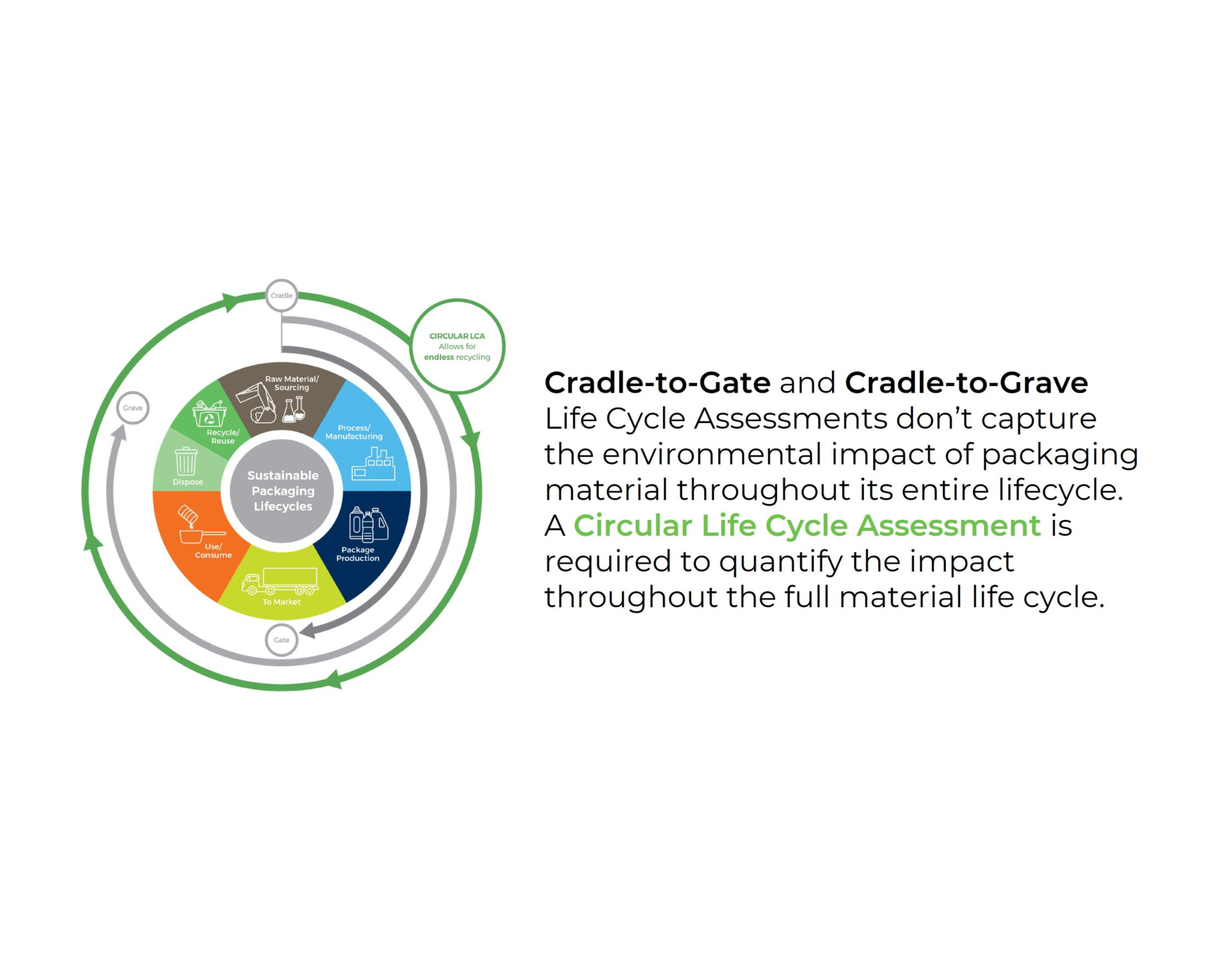 Trivium Packaging | Course Correct For A Sustainable Future